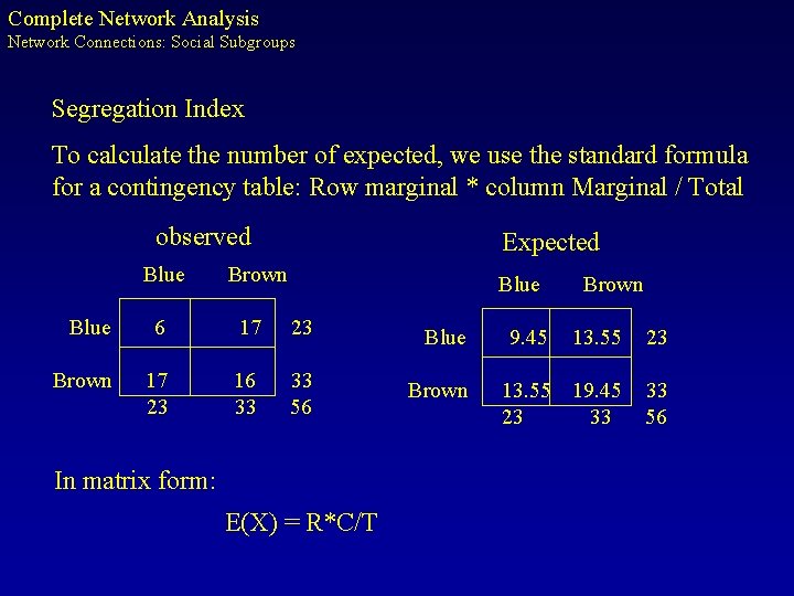 Complete Network Analysis Network Connections: Social Subgroups Segregation Index To calculate the number of