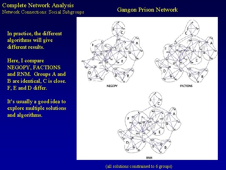 Complete Network Analysis Network Connections: Social Subgroups Gangon Prison Network In practice, the different