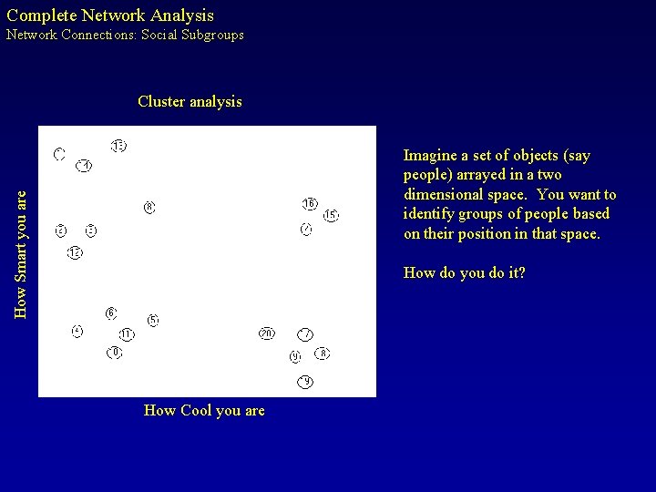 Complete Network Analysis Network Connections: Social Subgroups Cluster analysis How Smart you are Imagine