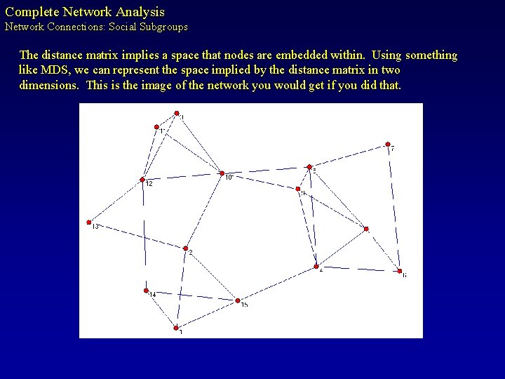 Complete Network Analysis Network Connections: Social Subgroups The distance matrix implies a space that