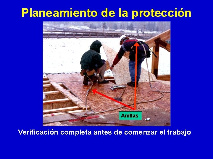 Planeamiento de la protección Anillas Verificación completa antes de comenzar el trabajo 