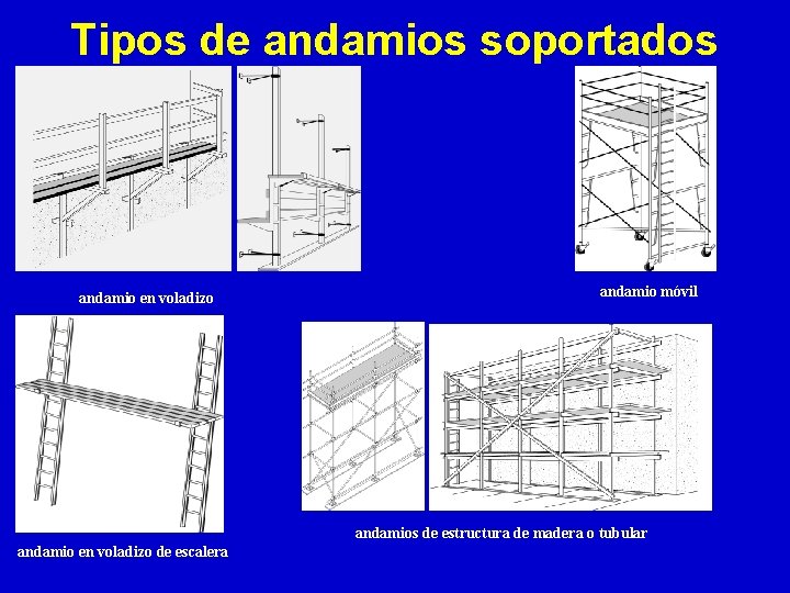 Tipos de andamios soportados andamio en voladizo andamio móvil andamios de estructura de madera