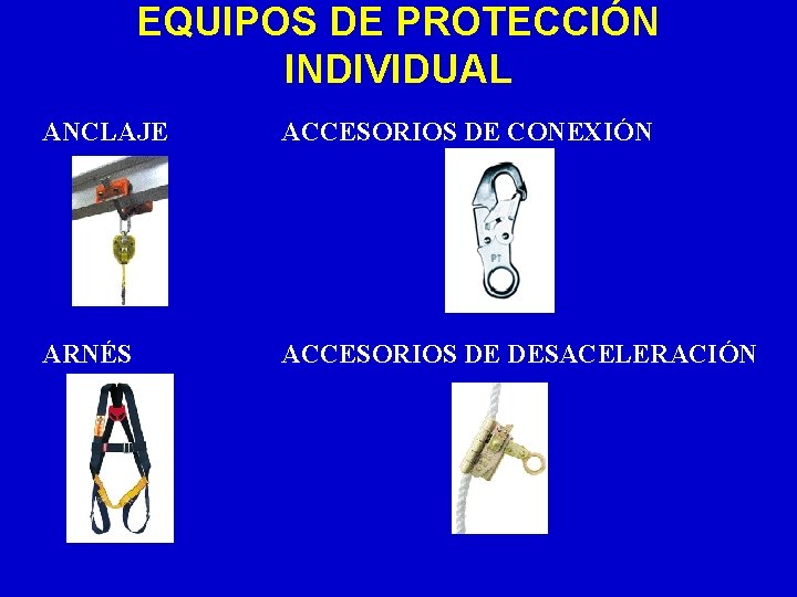 EQUIPOS DE PROTECCIÓN INDIVIDUAL ANCLAJE ACCESORIOS DE CONEXIÓN ARNÉS ACCESORIOS DE DESACELERACIÓN 