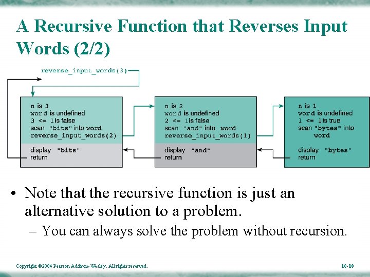 A Recursive Function that Reverses Input Words (2/2) • Note that the recursive function