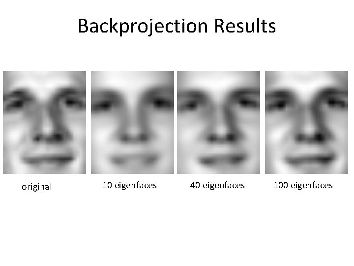 Backprojection Results original 10 eigenfaces 40 eigenfaces 100 eigenfaces 
