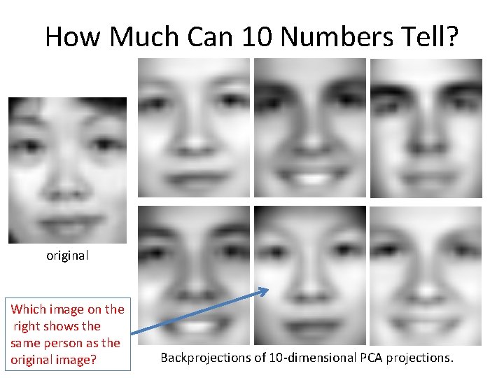 How Much Can 10 Numbers Tell? original Which image on the right shows the