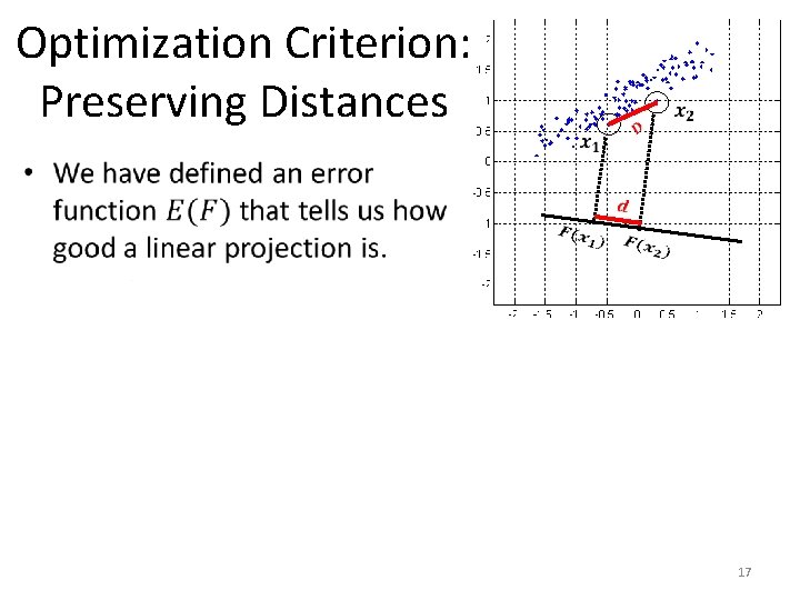 Optimization Criterion: Preserving Distances 17 