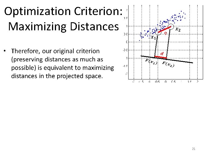 Optimization Criterion: Maximizing Distances 21 