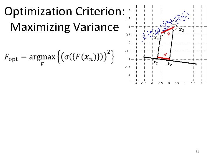 Optimization Criterion: Maximizing Variance 31 