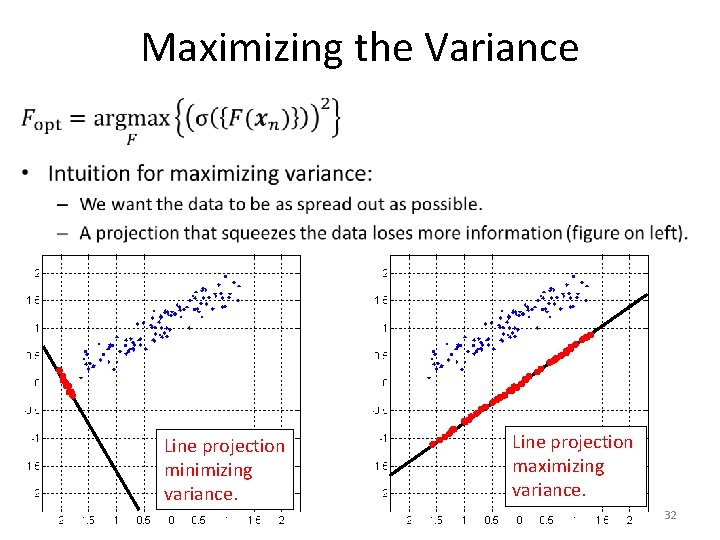 Maximizing the Variance Line projection minimizing variance. Line projection maximizing variance. 32 