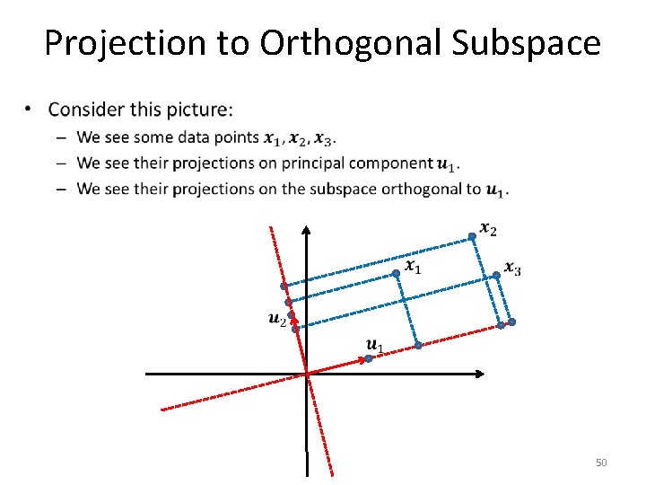 Projection to Orthogonal Subspace • 50 