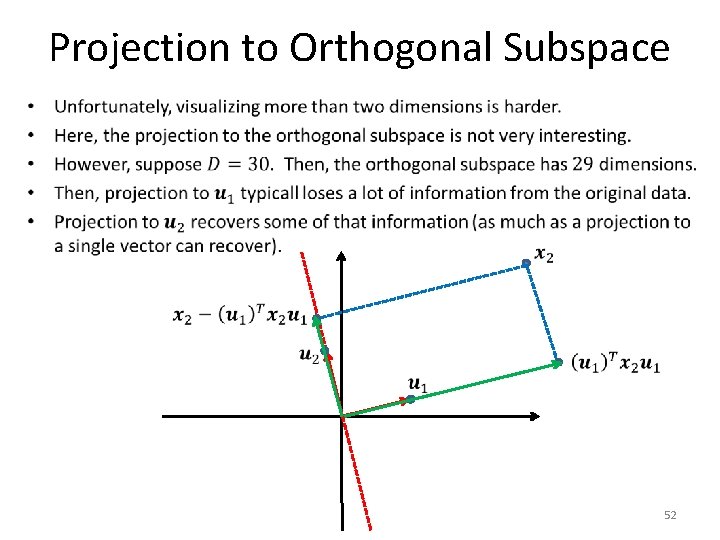 Projection to Orthogonal Subspace • 52 