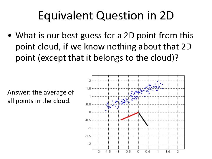 Equivalent Question in 2 D • What is our best guess for a 2