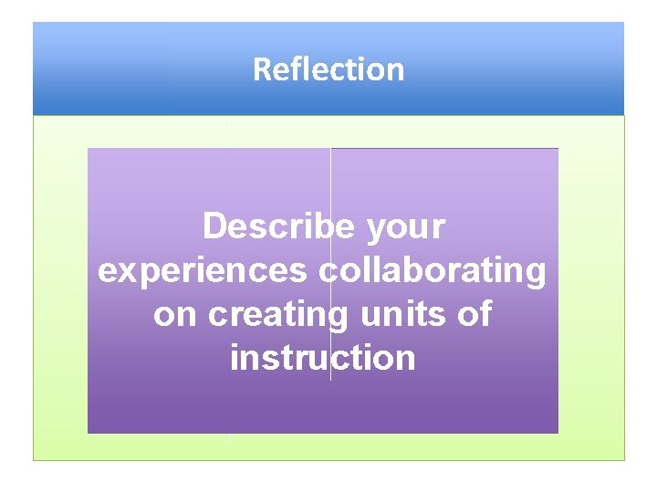 Reflection Describe your experiences collaborating on creating units of instruction 