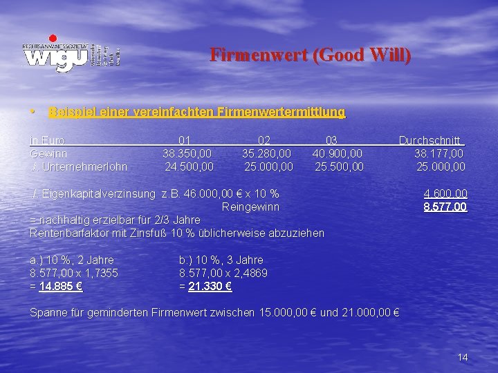 Firmenwert (Good Will) • Beispiel einer vereinfachten Firmenwertermittlung in Euro Gewinn. /. Unternehmerlohn 01