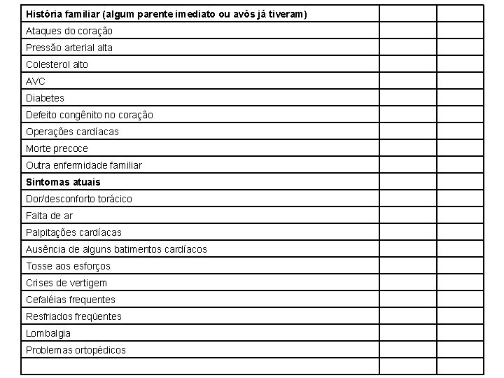 História familiar (algum parente imediato ou avós já tiveram) Ataques do coração Pressão arterial