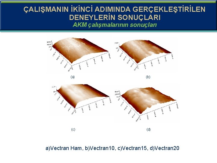 ÇALIŞMANIN İKİNCİ ADIMINDA GERÇEKLEŞTİRİLEN DENEYLERİN SONUÇLARI AKM çalışmalarının sonuçları (a) (b) (c) (d) a)Vectran