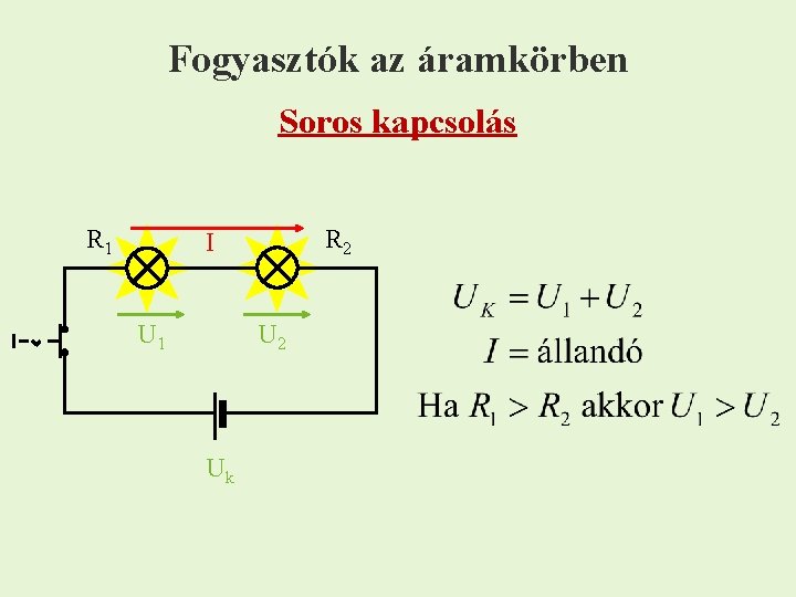 Fogyasztók az áramkörben Soros kapcsolás R 1 R 2 I U 1 U 2