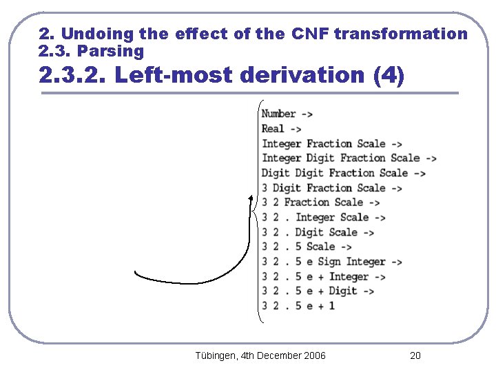 2. Undoing the effect of the CNF transformation 2. 3. Parsing 2. 3. 2.