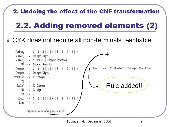 2. Undoing the effect of the CNF transformation 2. 2. Adding removed elements (2)