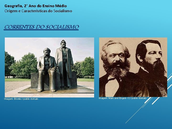 Geografia, 2° Ano do Ensino Médio Origem e Características do Socialismo CORRENTES DO SOCIALISMO