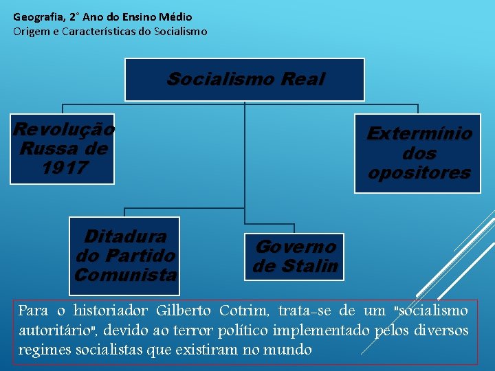 Geografia, 2° Ano do Ensino Médio Origem e Características do Socialismo Real Revolução Russa