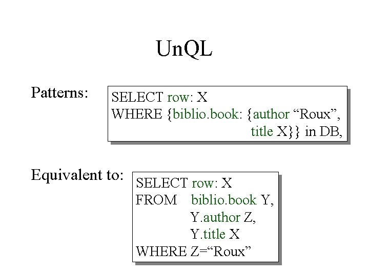 Un. QL Patterns: SELECT row: X WHERE {biblio. book: {author “Roux”, title X}} in
