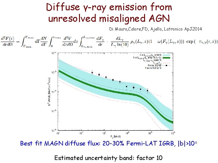 Diffuse γ-ray emission from unresolved misaligned AGN Di Mauro, Calore, FD, Ajello, Latronico Ap. Diffuse γ-ray emission from unresolved misaligned AGN Di Mauro, Calore, FD, Ajello, Latronico Ap.
