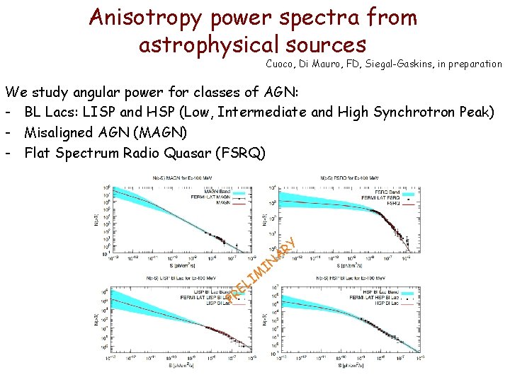 Anisotropy power spectra from astrophysical sources Cuoco, Di Mauro, FD, Siegal-Gaskins, in preparation We