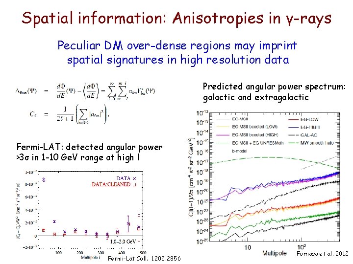 Spatial information: Anisotropies in γ-rays Peculiar DM over-dense regions may imprint spatial signatures in Spatial information: Anisotropies in γ-rays Peculiar DM over-dense regions may imprint spatial signatures in