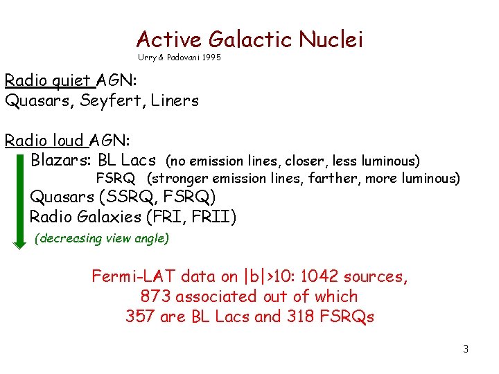 Active Galactic Nuclei Urry & Padovani 1995 Radio quiet AGN: Quasars, Seyfert, Liners Radio Active Galactic Nuclei Urry & Padovani 1995 Radio quiet AGN: Quasars, Seyfert, Liners Radio