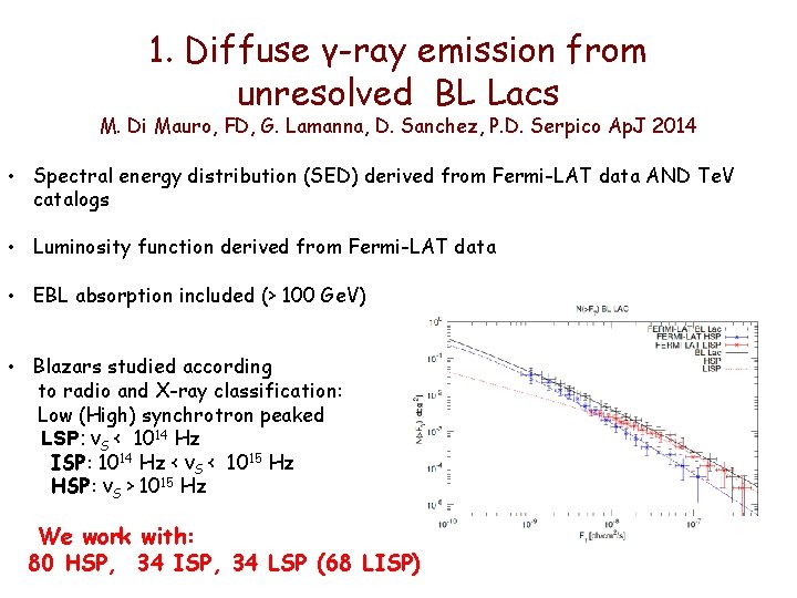 1. Diffuse γ-ray emission from unresolved BL Lacs M. Di Mauro, FD, G. Lamanna,