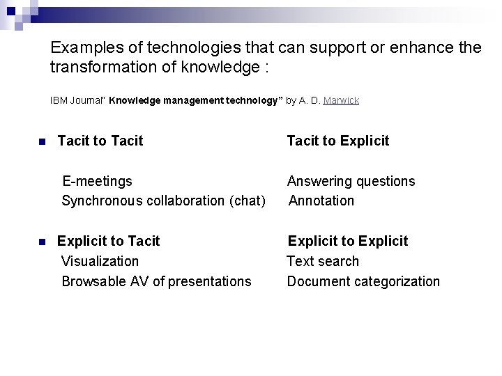 Examples of technologies that can support or enhance the transformation of knowledge : IBM