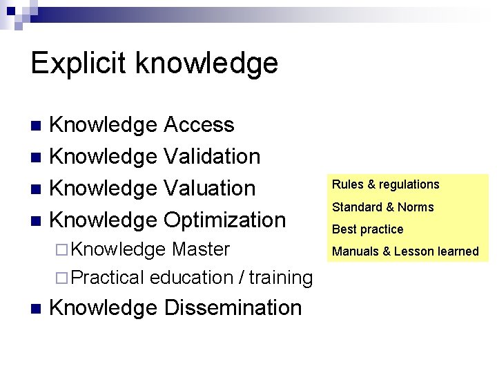 Explicit knowledge Knowledge Access n Knowledge Validation n Knowledge Valuation n Knowledge Optimization n