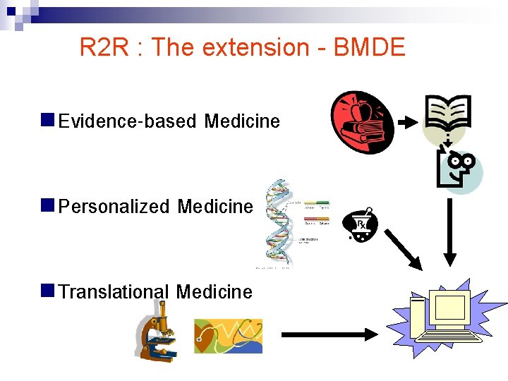 R 2 R : The extension - BMDE n Evidence-based Medicine n Personalized Medicine