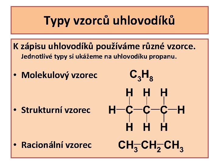 Typy vzorců uhlovodíků K zápisu uhlovodíků používáme různé vzorce. Jednotlivé typy si ukážeme na