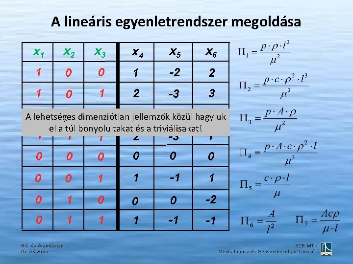 A lineáris egyenletrendszer megoldása x 1 x 2 x 3 x 4 x 5