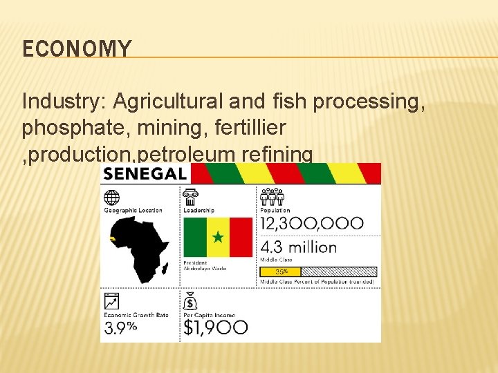 ECONOMY Industry: Agricultural and fish processing, phosphate, mining, fertillier , production, petroleum refining 