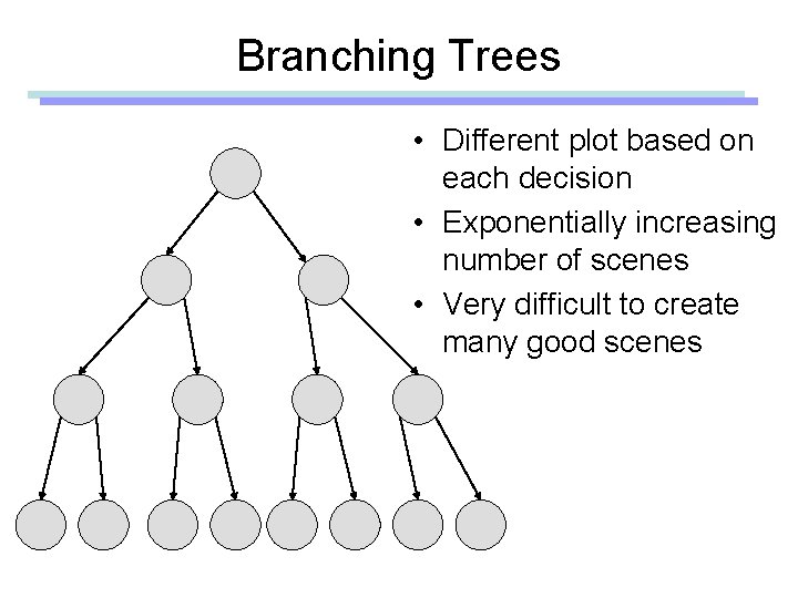 Branching Trees • Different plot based on each decision • Exponentially increasing number of