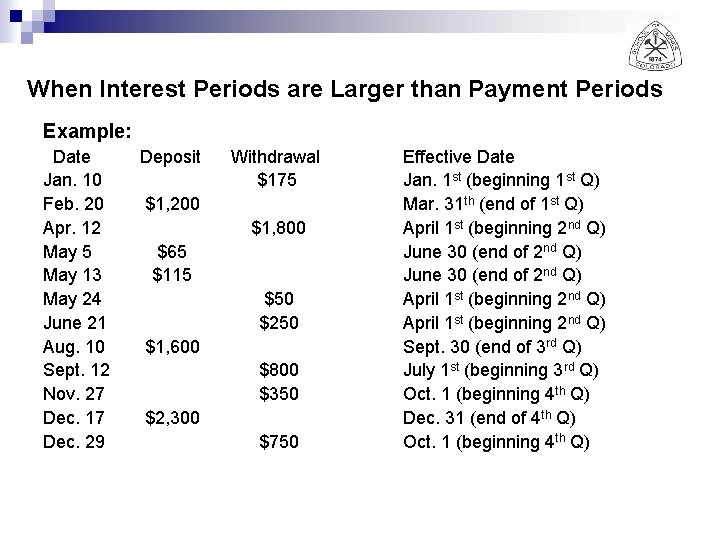 When Interest Periods are Larger than Payment Periods Example: Date Jan. 10 Feb. 20