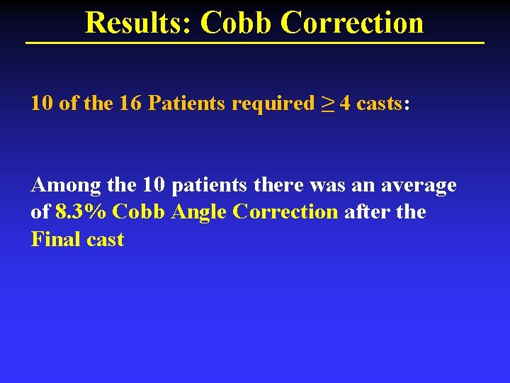 Results: Cobb Correction 10 of the 16 Patients required ≥ 4 casts: Among the