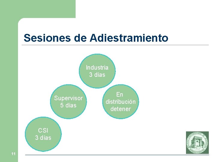 Sesiones de Adiestramiento Industria 3 días Supervisor 5 días CSI 3 días 11 En Sesiones de Adiestramiento Industria 3 días Supervisor 5 días CSI 3 días 11 En