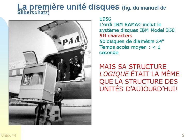La première unité disques (fig. du manuel de Silberschatz) 1956 L’ordi IBM RAMAC inclut