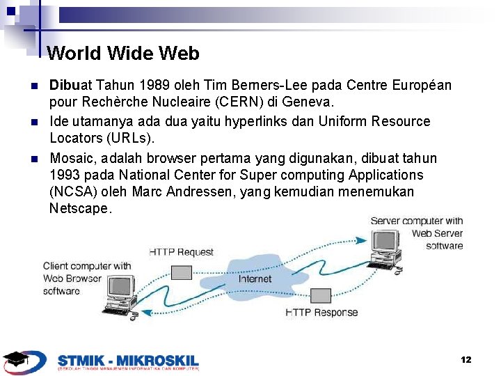 World Wide Web n n n Dibuat Tahun 1989 oleh Tim Berners-Lee pada Centre