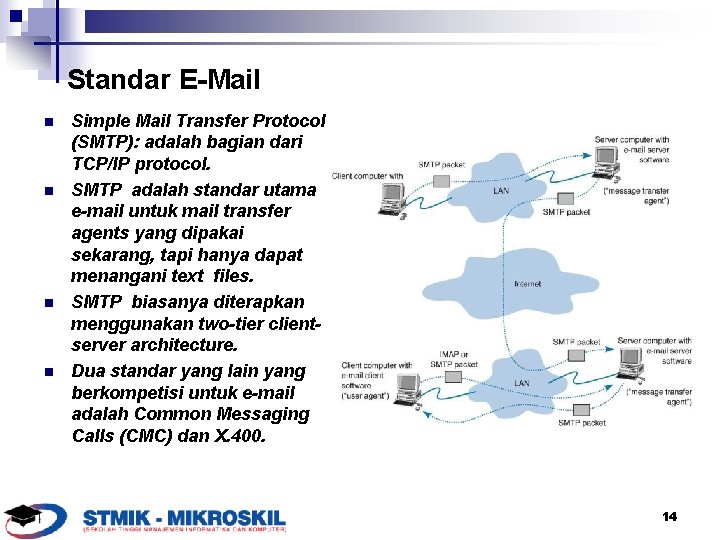 Standar E-Mail n n Simple Mail Transfer Protocol (SMTP): adalah bagian dari TCP/IP protocol.