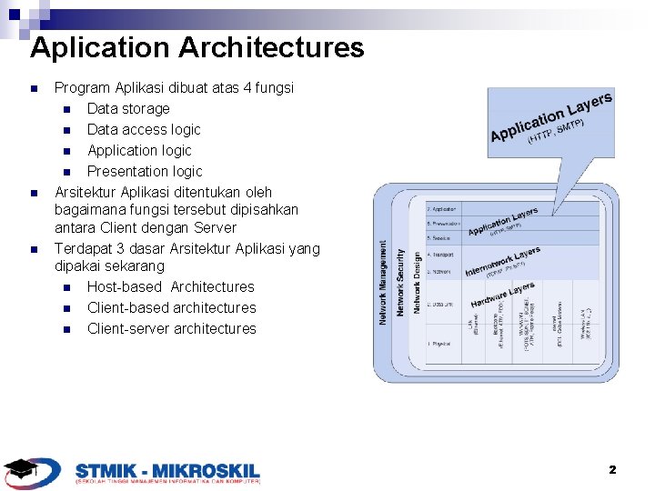 Aplication Architectures n n n Program Aplikasi dibuat atas 4 fungsi n Data storage