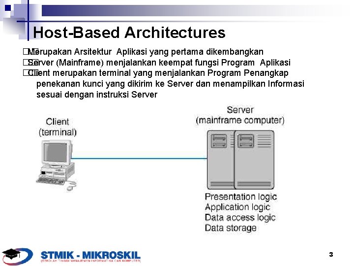 Host-Based Architectures �� Merupakan Arsitektur Aplikasi yang pertama dikembangkan �� Server (Mainframe) menjalankan keempat