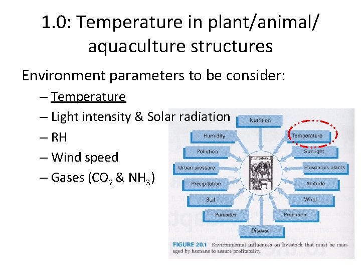 1. 0: Temperature in plant/animal/ aquaculture structures Environment parameters to be consider: – Temperature