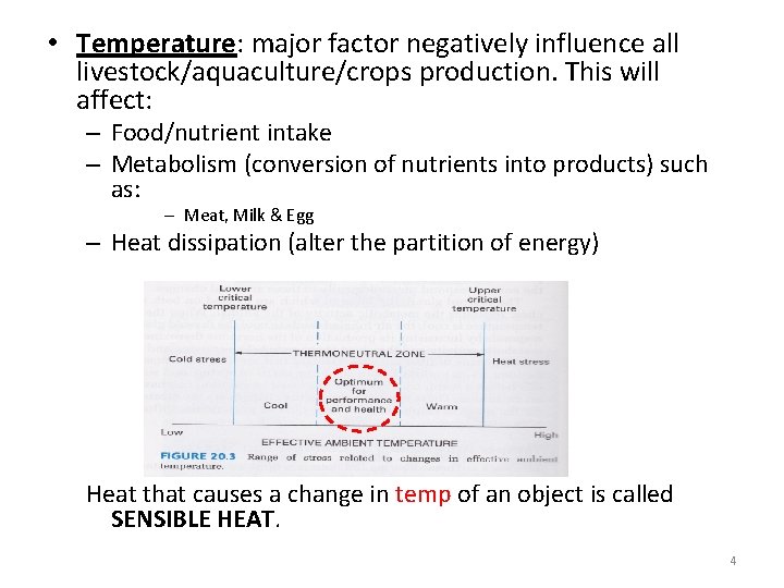  • Temperature: major factor negatively influence all livestock/aquaculture/crops production. This will affect: –