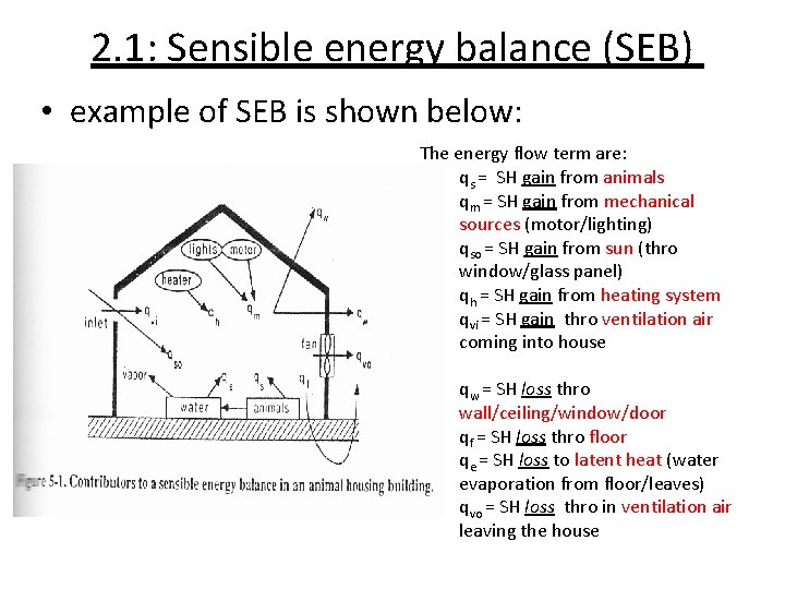 2. 1: Sensible energy balance (SEB) • example of SEB is shown below: The